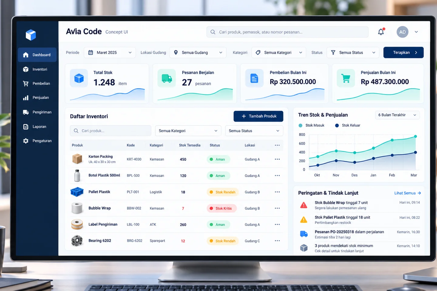 Supply monitoring dashboard concept illustration